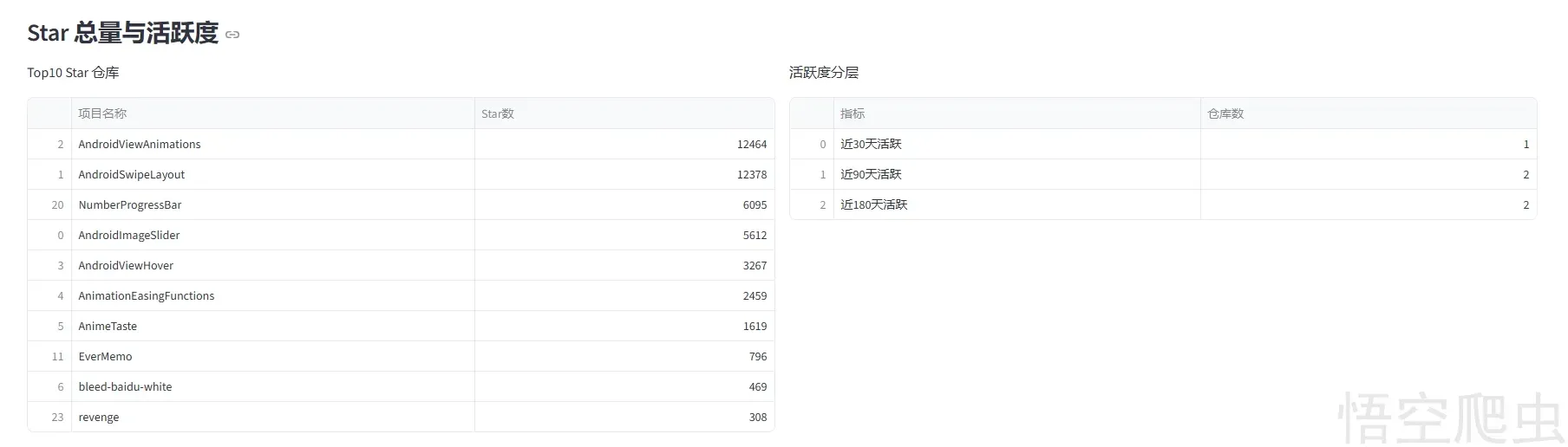 image-20260420080507436