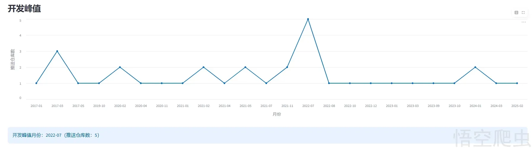 image-20260420073347573