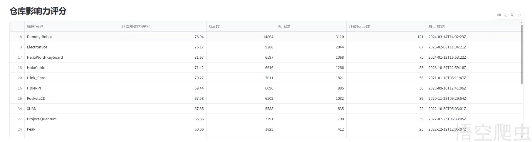 image-20260420073400258