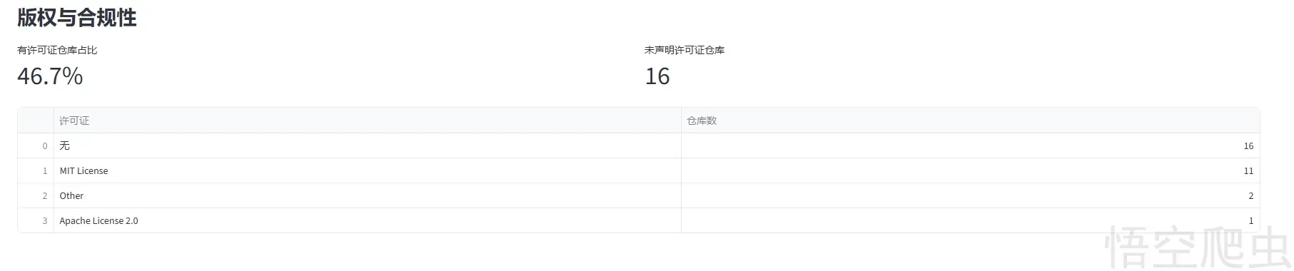 image-20260420080632932