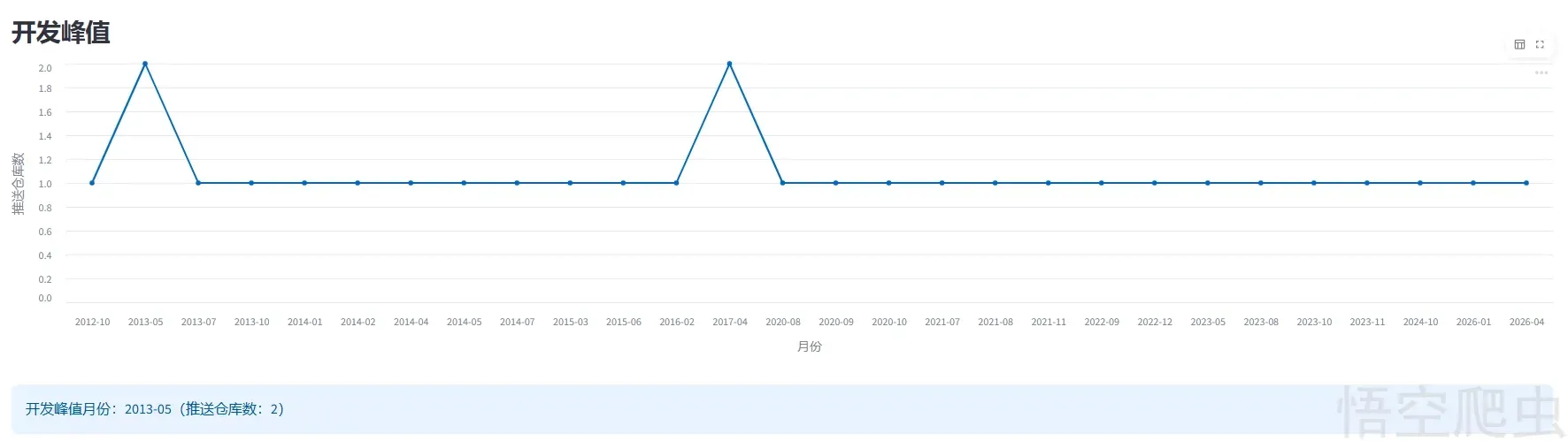 image-20260420080604561