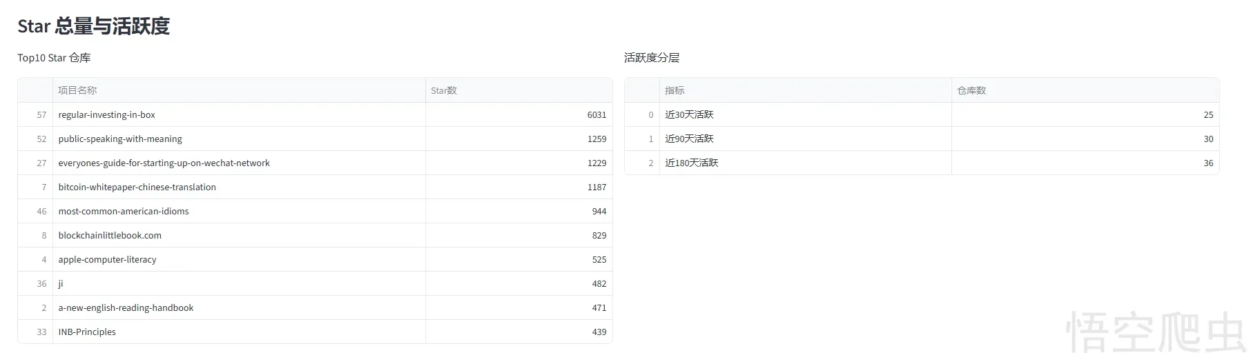 image-20260420081923083