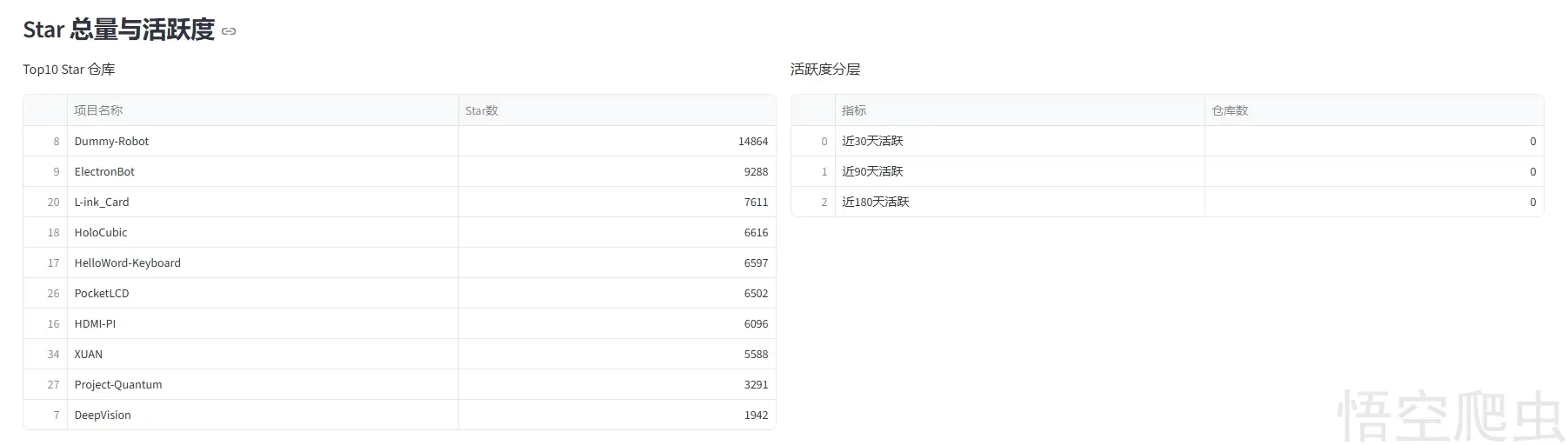 image-20260420073337460