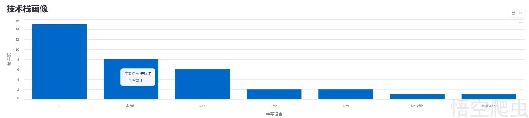 image-20260420073325845