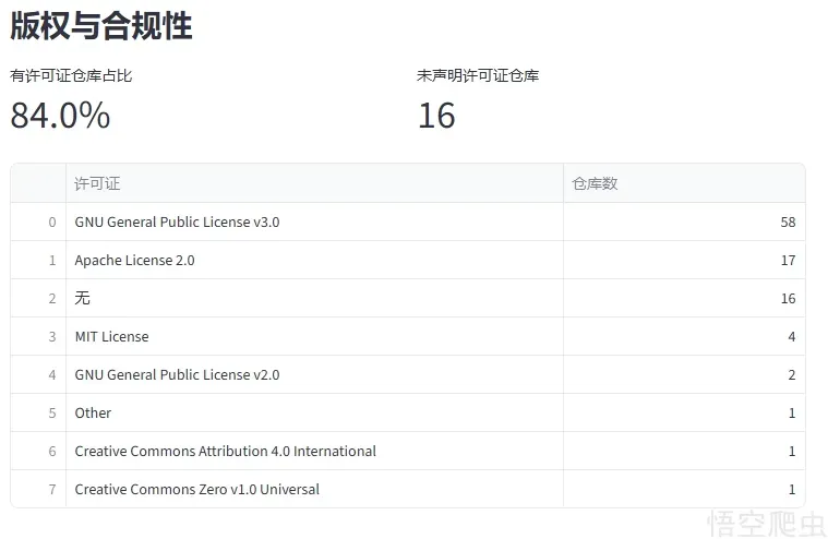 image-20260420075617326