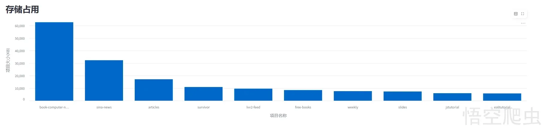 image-20260420081540395