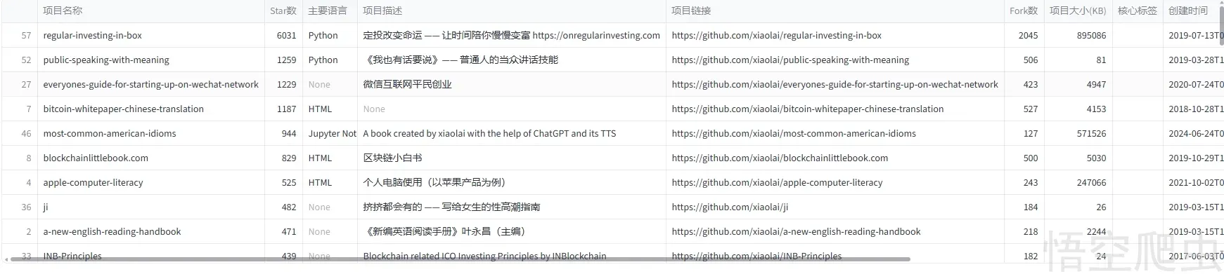 image-20260420082049271