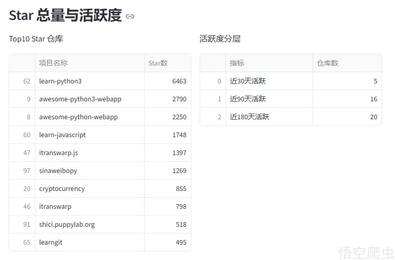 image-20260420075224712