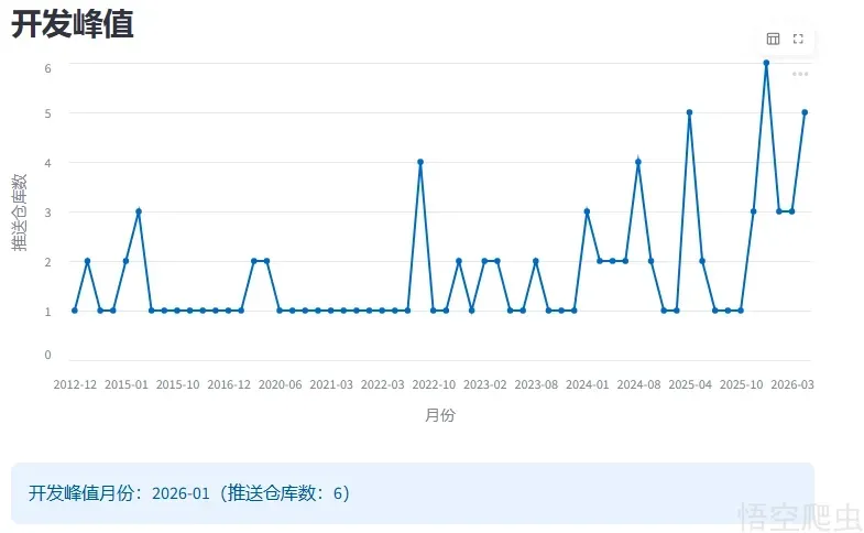 image-20260420075457092