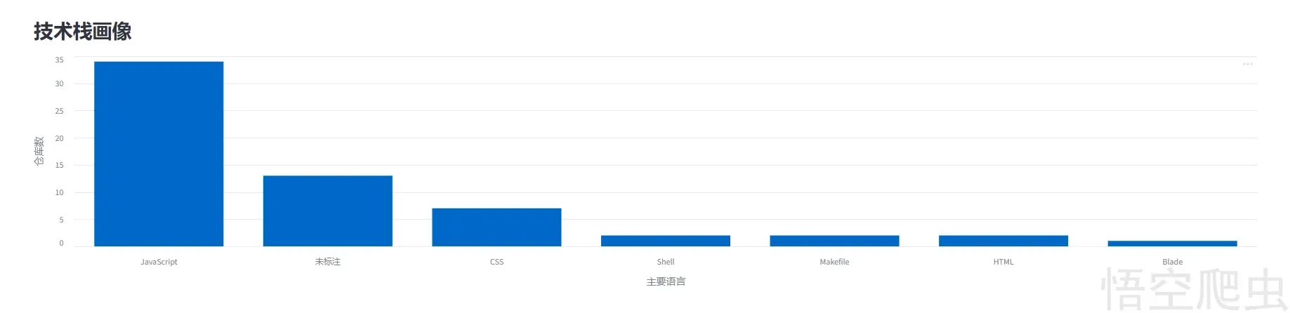 image-20260420081407567