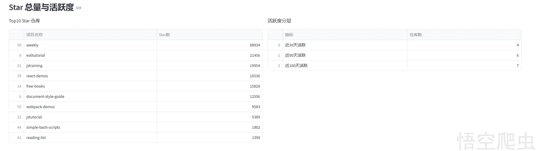 image-20260420081427071