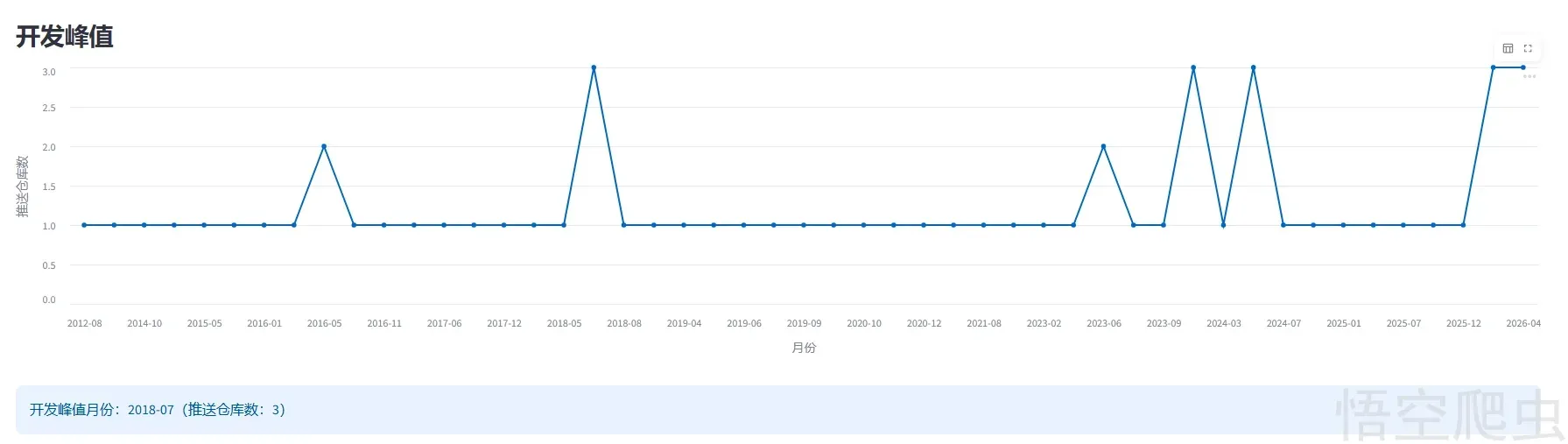 image-20260420081515979