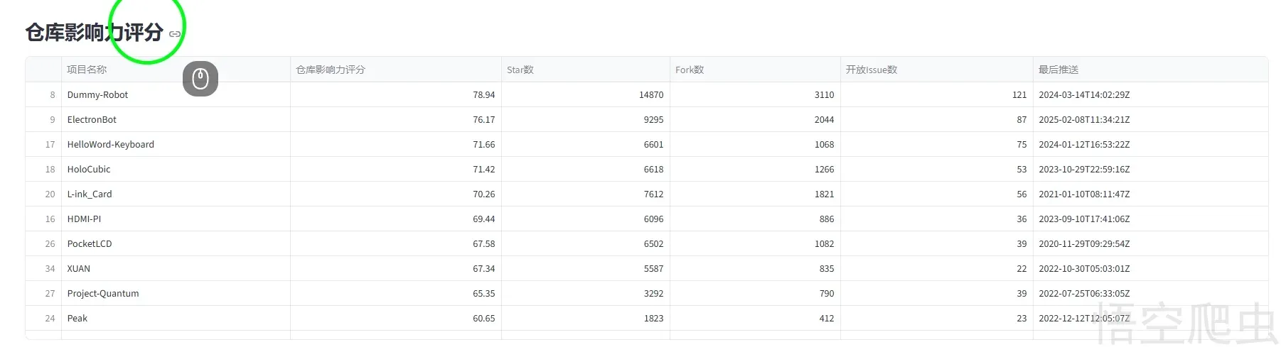 image-20260422022948732